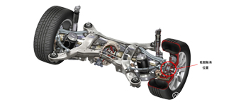 Hub bearing Hub bearing
